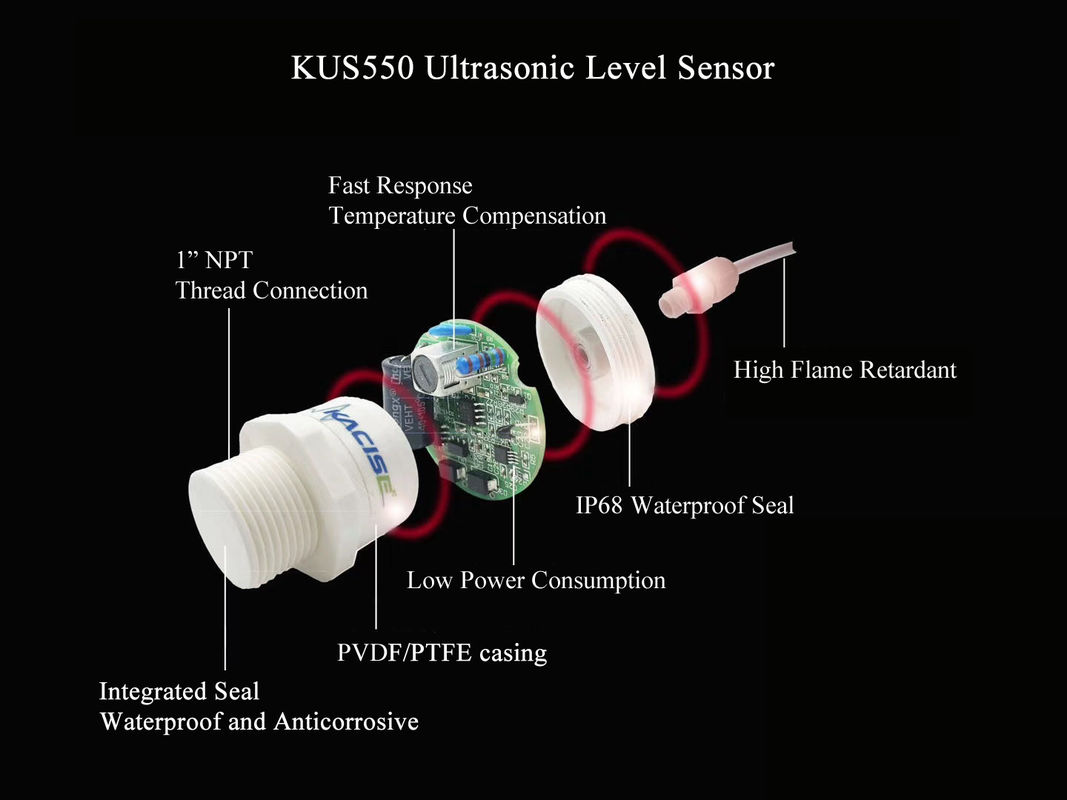 3m रेंज अल्ट्रासोनिक लेवल सेंसर RS485 आउटपुट और संक्षारक वातावरण के लिए PTFE कैसिंग के साथ