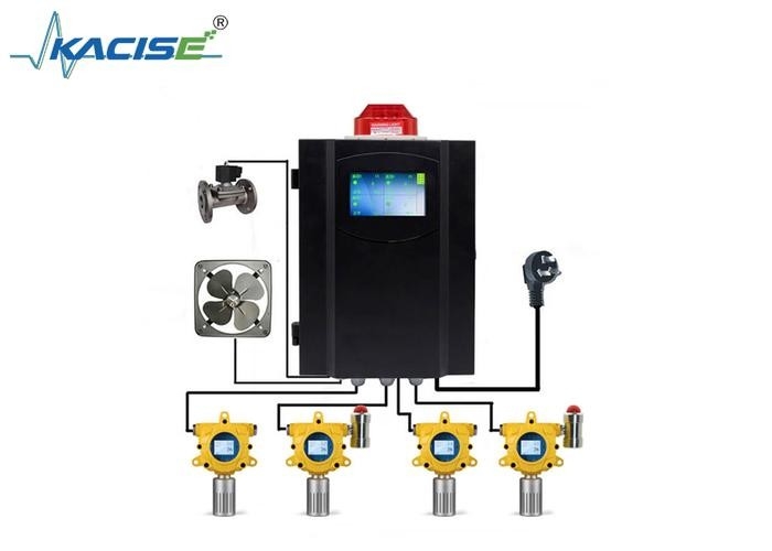 लेजर फैलाव नमूनाकरण विधि औद्योगिक धूल रक्षक KFK-G60-TSP DC24V±15% वोल्टेज के साथ